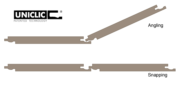Understanding Flooring Locking Mechanisms: Which Is the Best for Your Home?