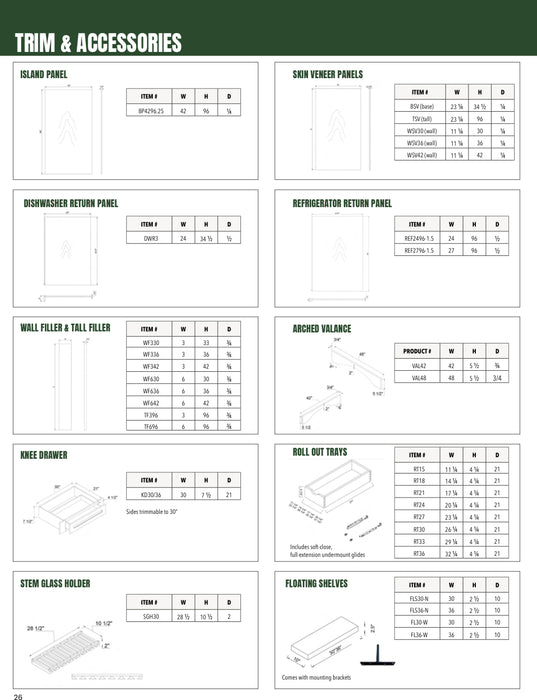 Kitchen Cabinet Consumable: DCB/TSC-BSV [TSG200224] Base Skin Veneer Panel
