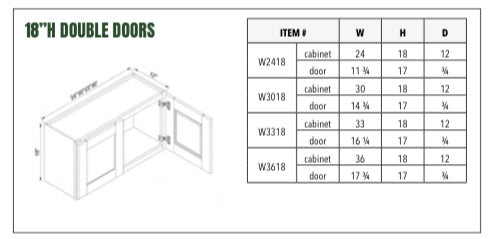 Timeless Shaker Karamel - Wall Cabinet - 36"W x 18"H x 12"D Double Door - W3618