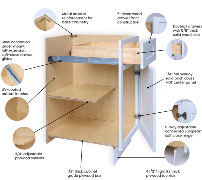 Kitchen Cabinet - Base Cabinet DCB-B30 [DCB900007-51979] Finished Exterior Skins:  Right