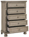 Lettner - Light Gray - Five Drawer Chest - Central Handle Cleveland Home Outlet (OH) - Furniture Store in Middleburg Heights Serving Cleveland, Strongsville, and Online